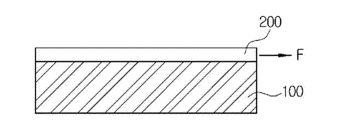 Supporting substrate for manufacturing flexible informaiton display device using temporary bonding/debonding layer, manufacturing method thereof,  and flexible information display device