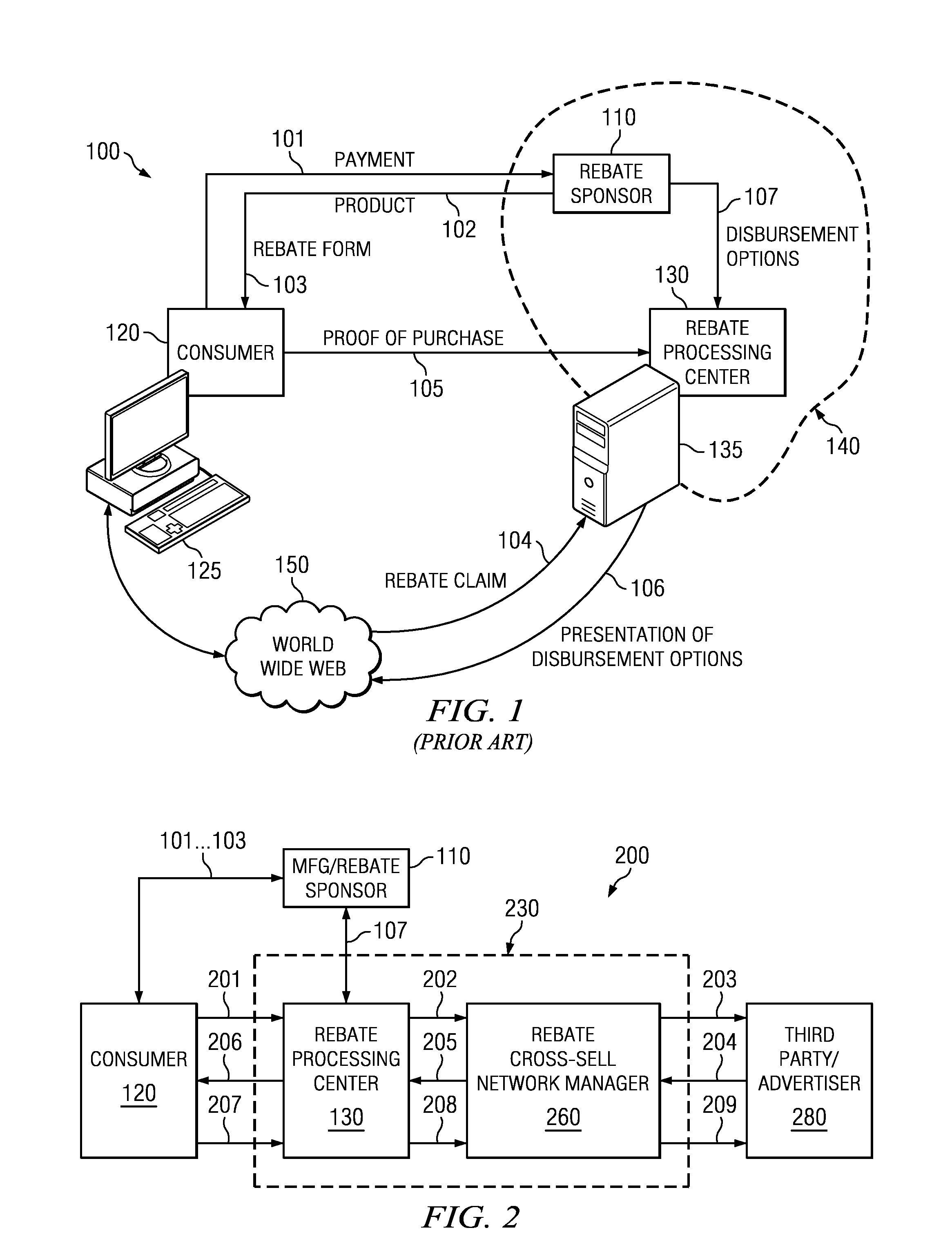 System, method and computer program product for cross-selling in network environment