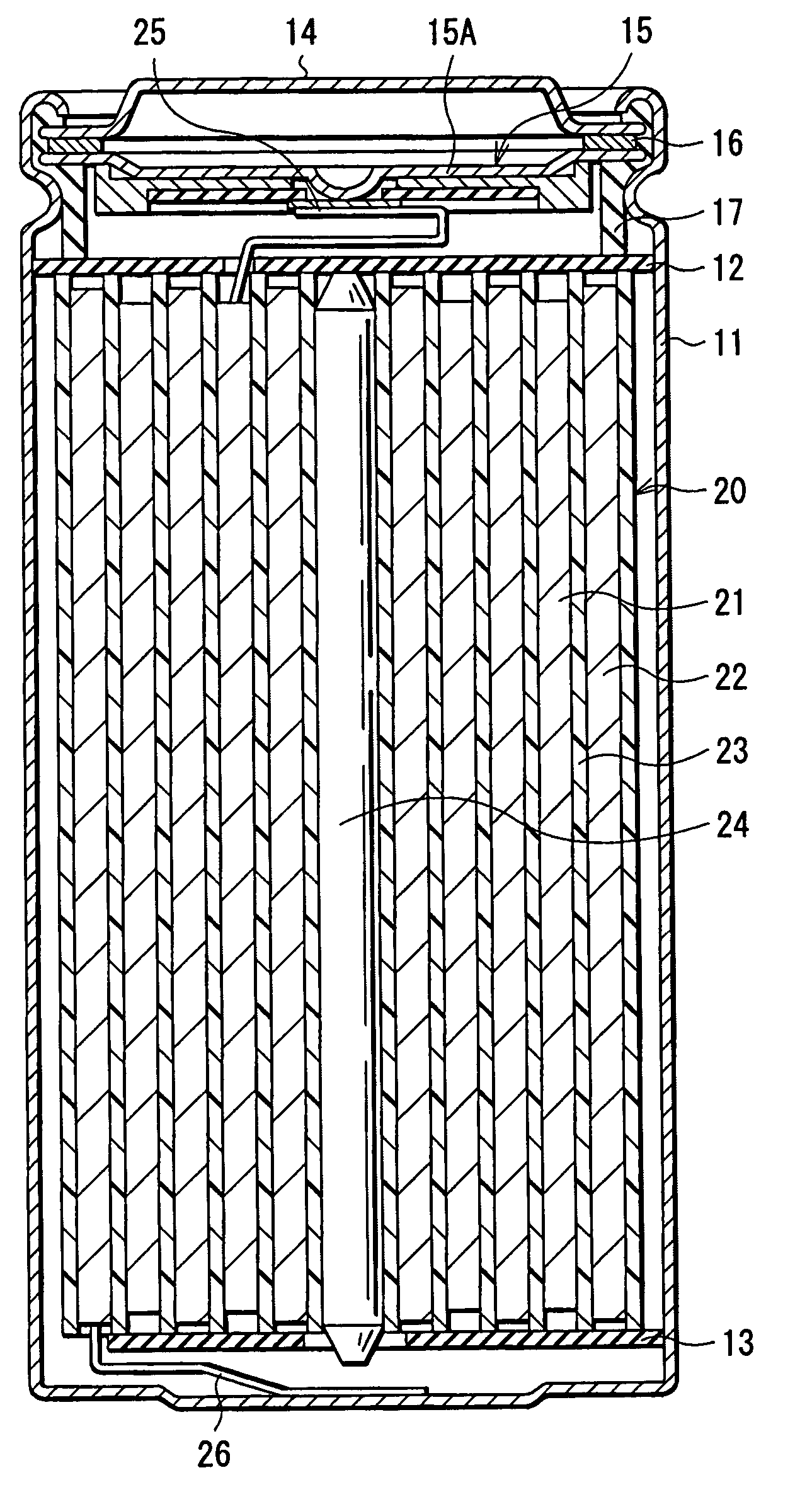 Battery including an electrolyte solution comprising a halogenated carbonate derivative