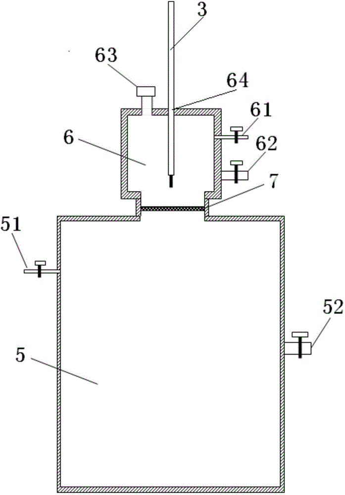 Growth device, growth furnace and preparation method of yttrium lithium fluoride laser crystals