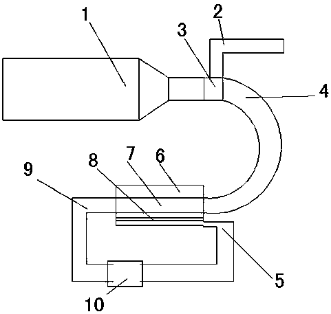 Utilization method of heat and materials in preparing vanadium nitrogen alloy