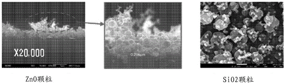 Thin film solar cell, semiconductor thin film and coating liquid for forming semiconductor