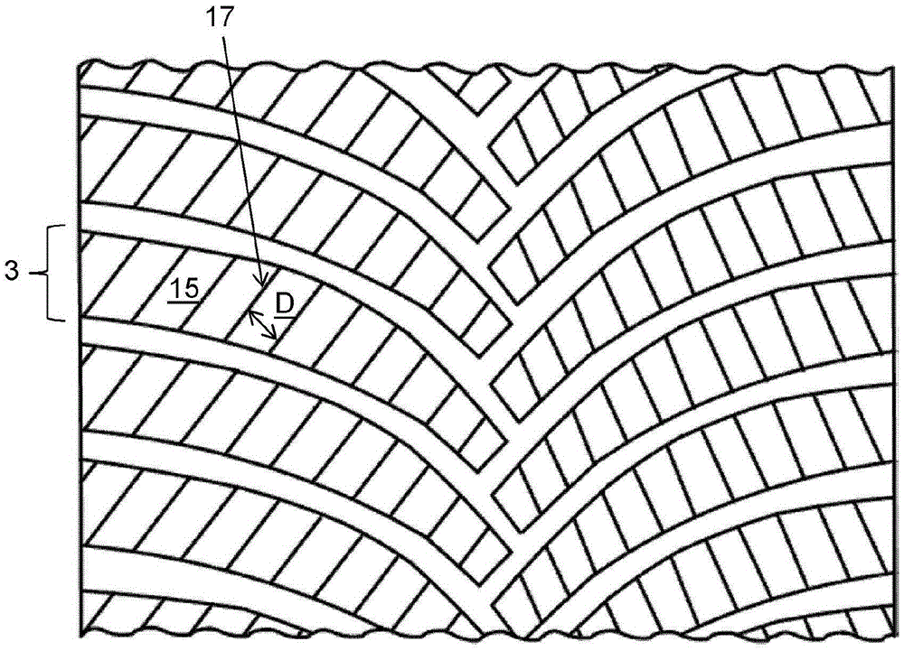 Tread comprising a directional tread pattern