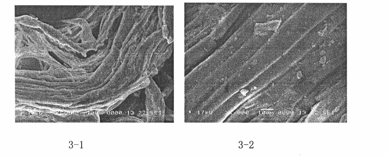 Method of using crop straw to produce acidic wastewater adsorbent for mine