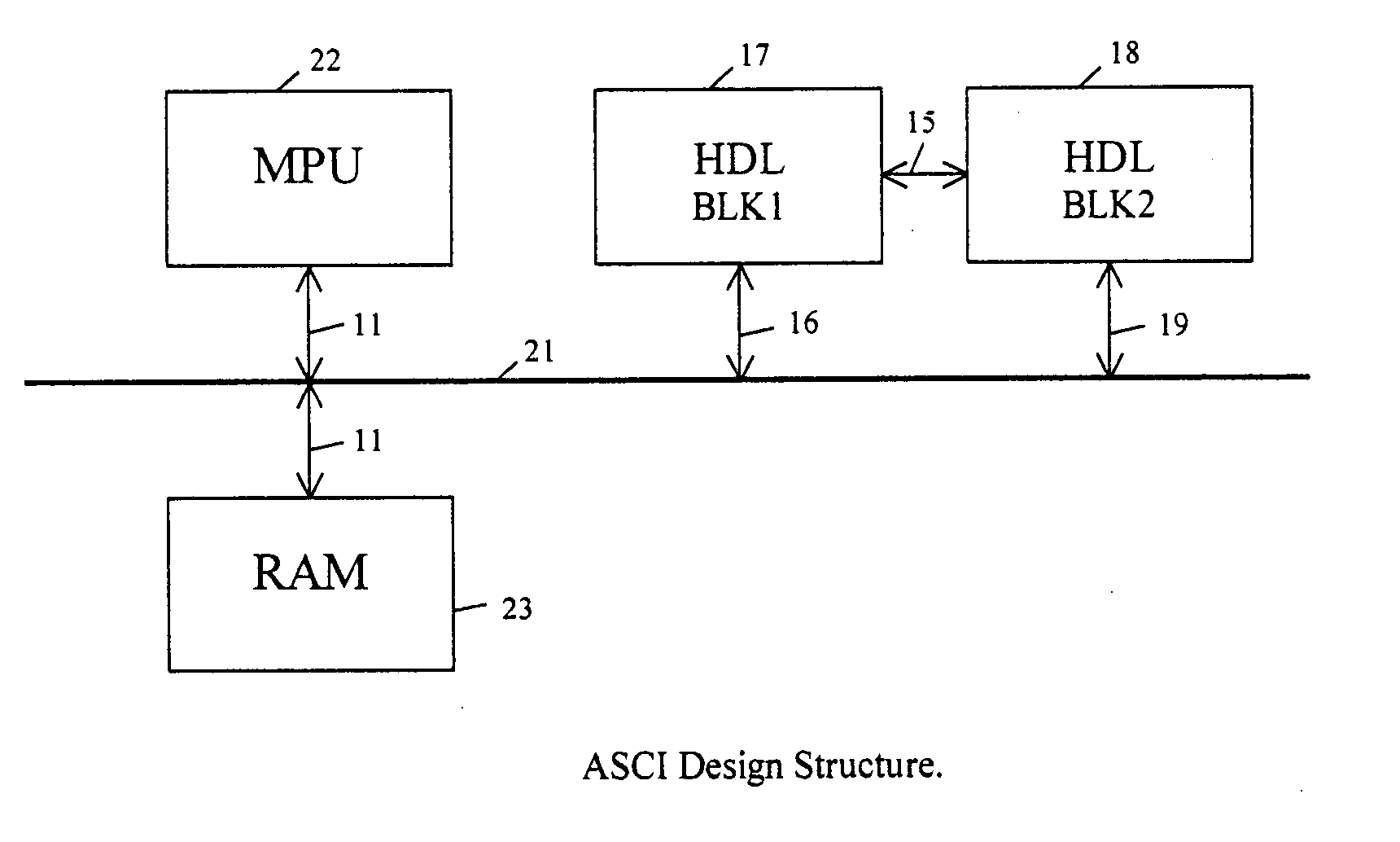 Method and apparatus for co-verification of digital designs