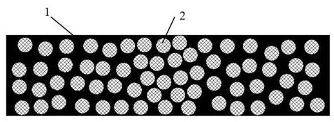 A composite polymer three-dimensional structure metal lithium electrode and lithium ion battery