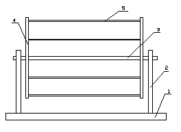 Novel star-like rotation platform