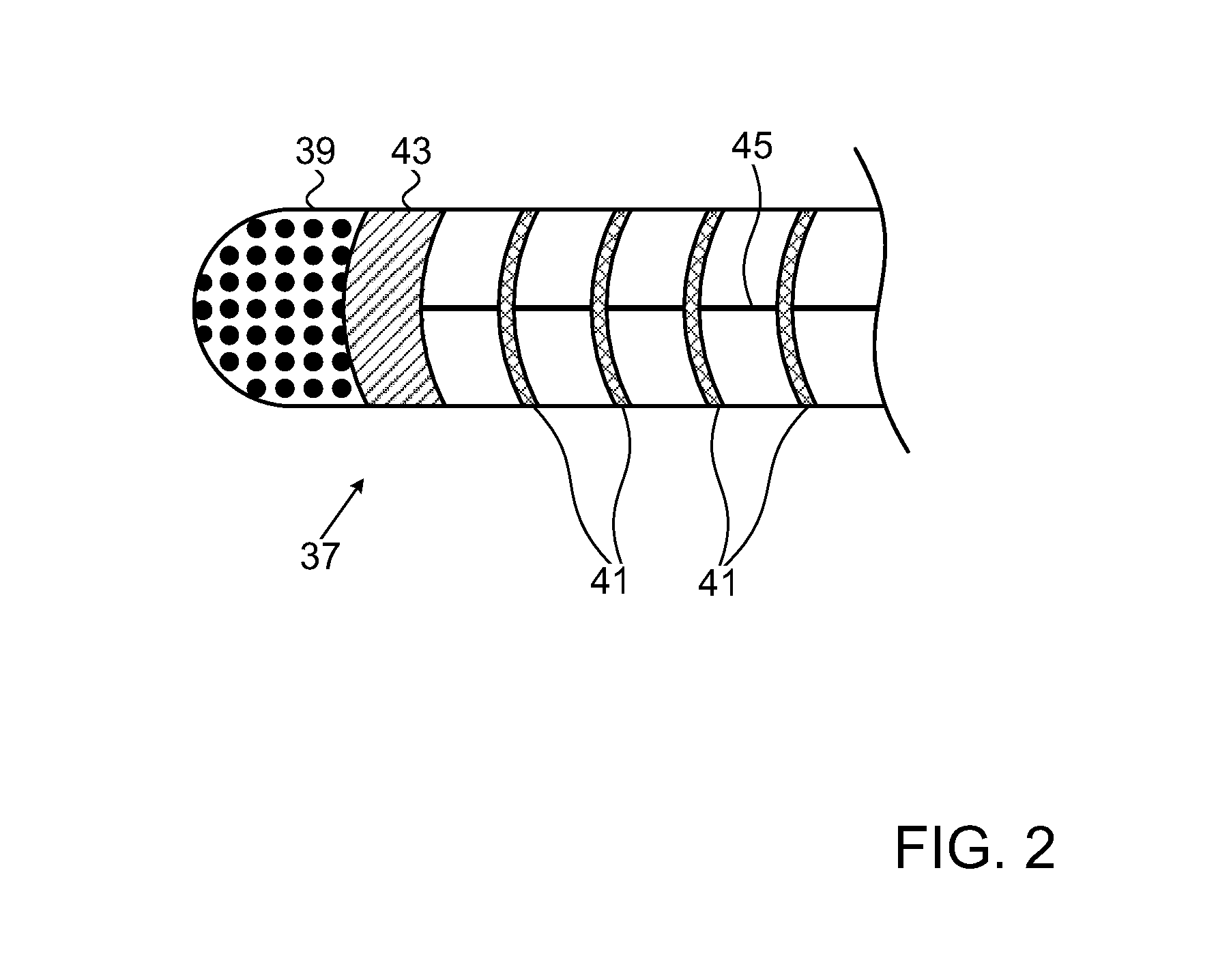Graphic interface for multi-spine probe