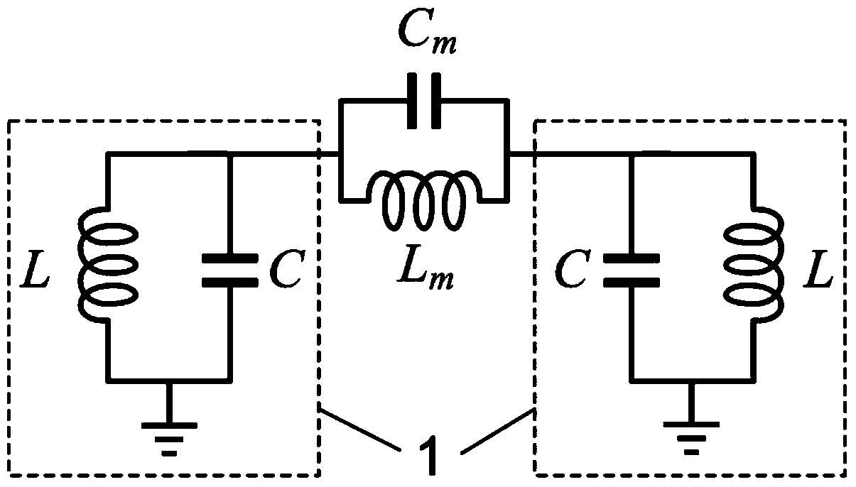 Controllable hybrid electromagnetic coupling filter