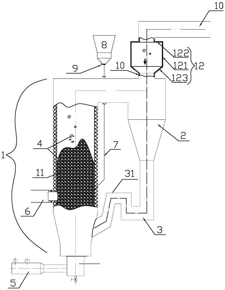 Powdery fuel preheating gas generator and corresponding powdery fuel boiler