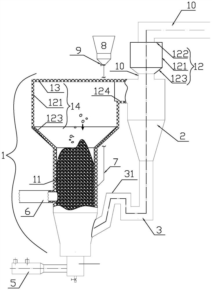 Powdery fuel preheating gas generator and corresponding powdery fuel boiler