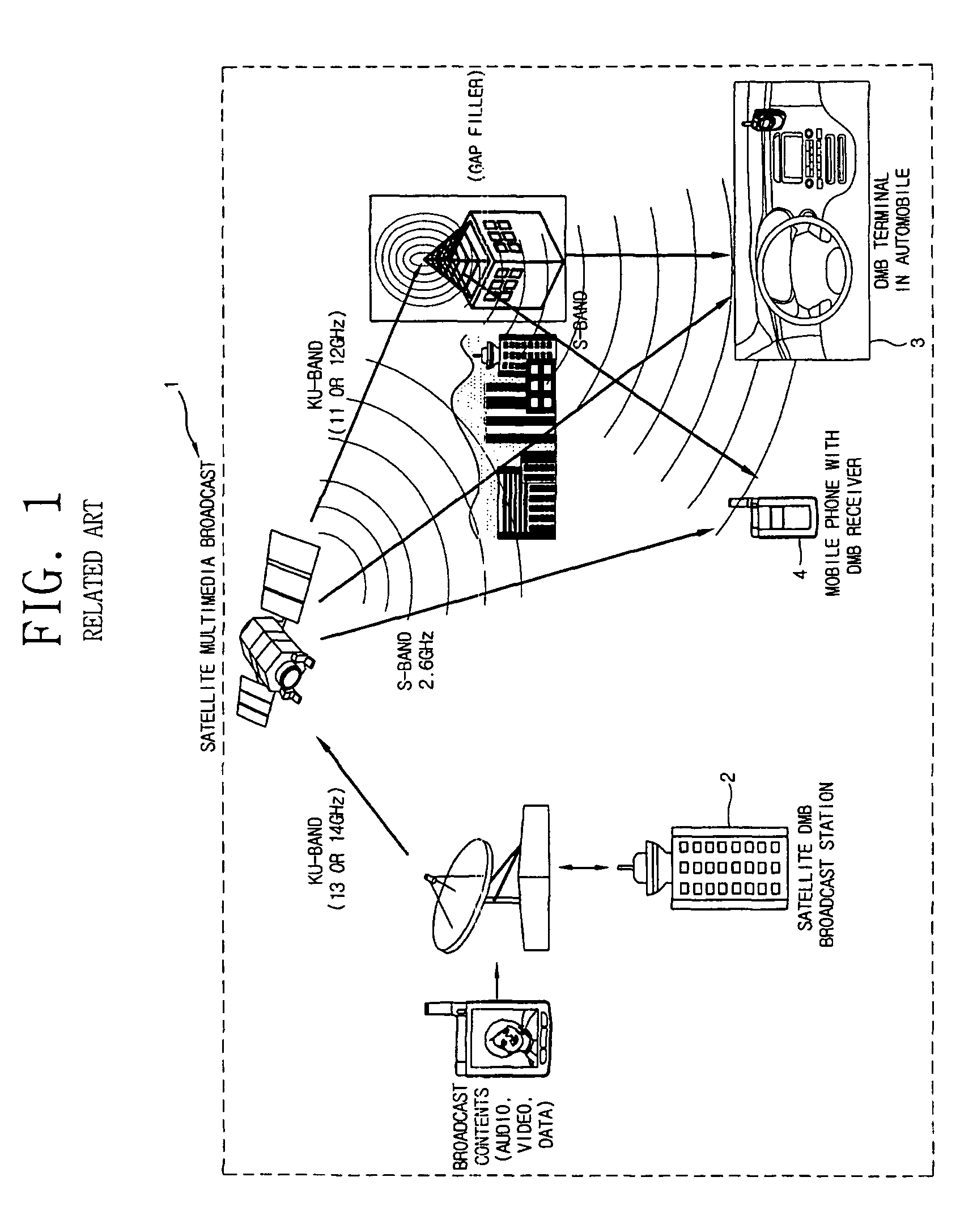 Broadcasting terminal for updating pilot channel information and method thereof
