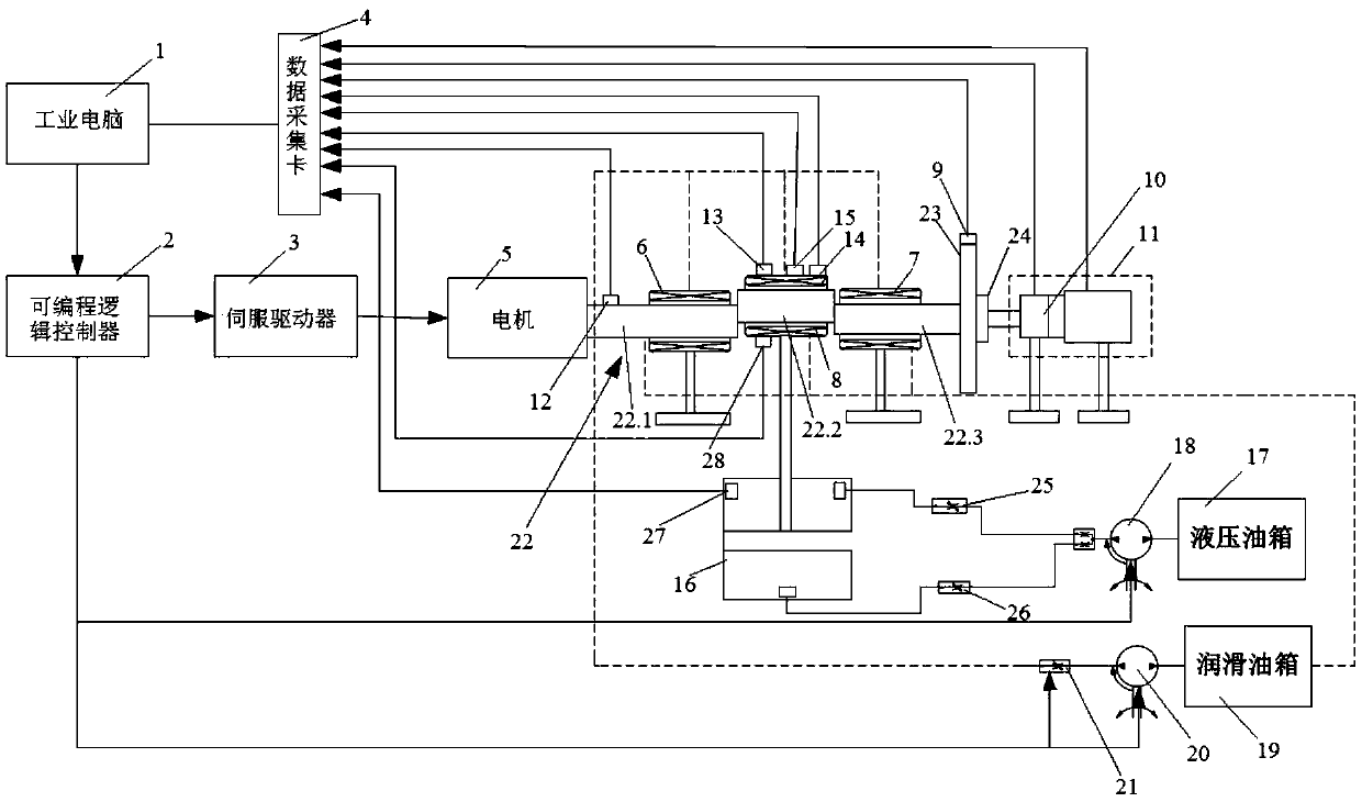 Calibration device and calibration method for thermoelectric signal of sliding main bearing of marine diesel engine