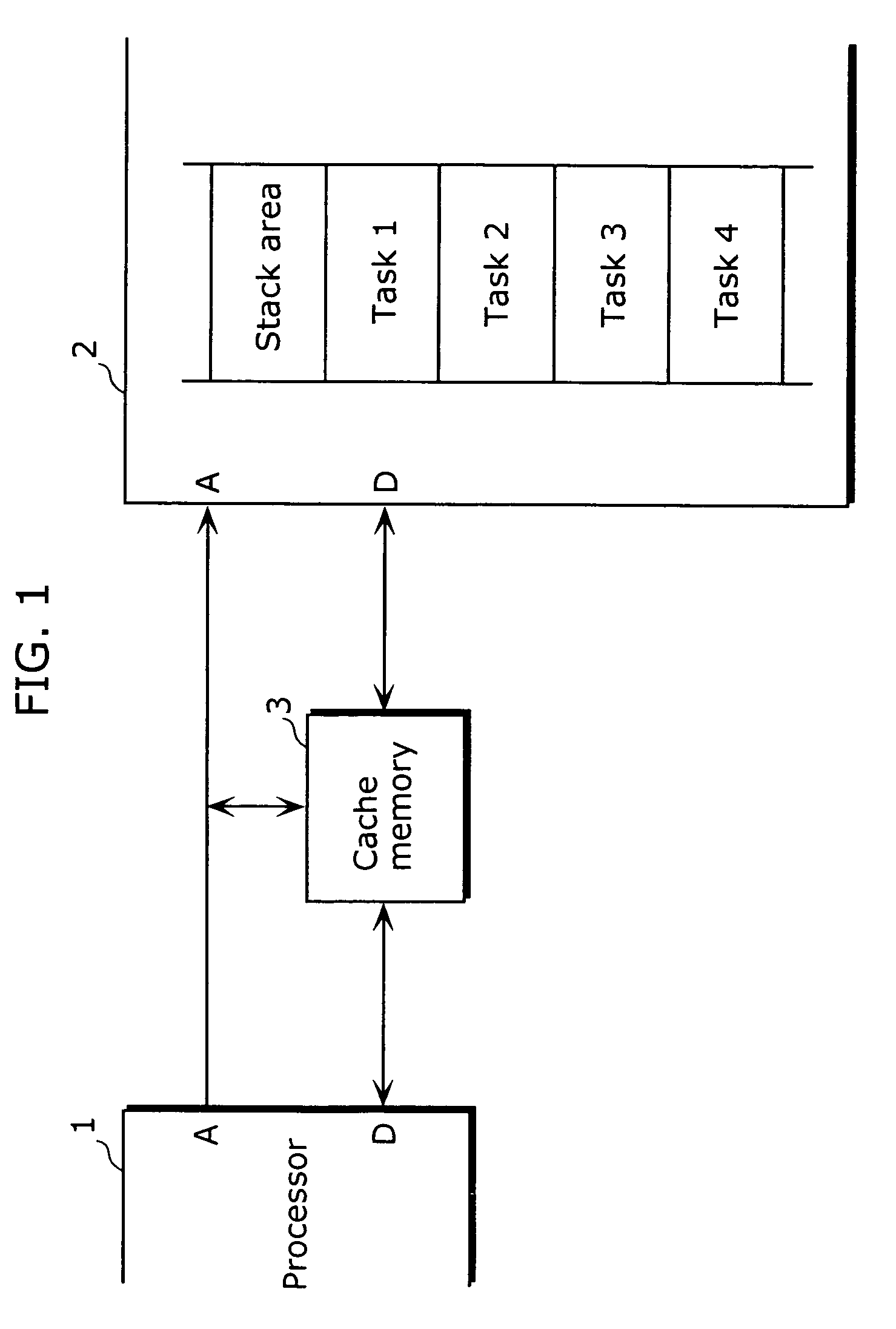 N-way set associative cache memory and control method thereof
