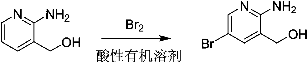 Novel method for synthesizing 6-bromine-3,4-dihydro-1H-[1,8] naphthyridine-2-ketone