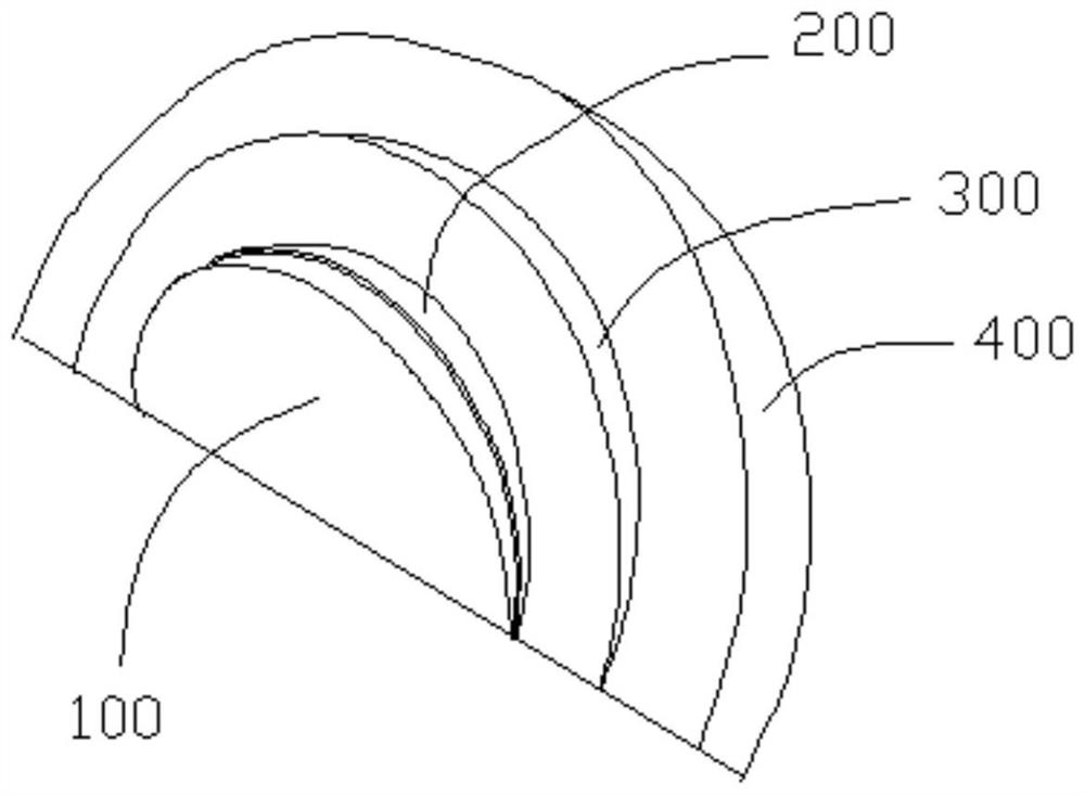 Silicon-carbon composite material and preparation method thereof, negative electrode and battery