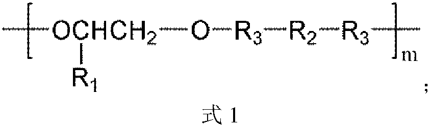 Liquid crystal polyurethane urea material with cholesteric side chains and preparation method of liquid crystal polyurethane urea