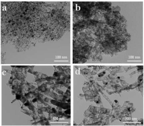 Carbon-supported transition metal phosphide electrocatalyst for hydrogen generation and preparation method of carbon-supported transition metal phosphide electrocatalyst