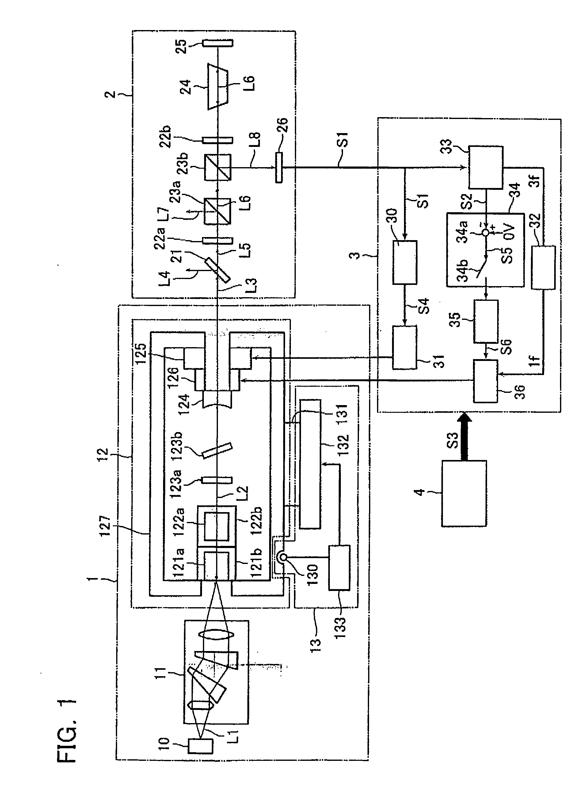Frequency-stabilized laser and frequency stabilizing method
