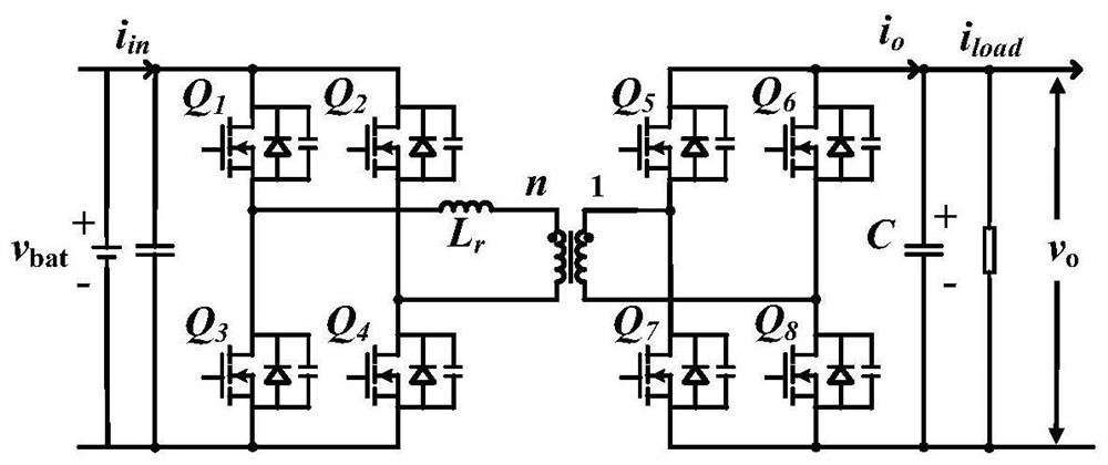 Active-disturbance-rejection control method and system for suppressing voltage fluctuation of direct-current micro-grid