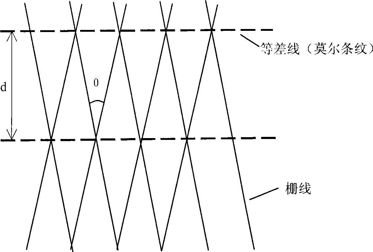 Method for producing large area holographic grating based on second exposure of reference grating