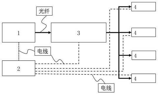 Multi-laser radar detection system based on single laser light source