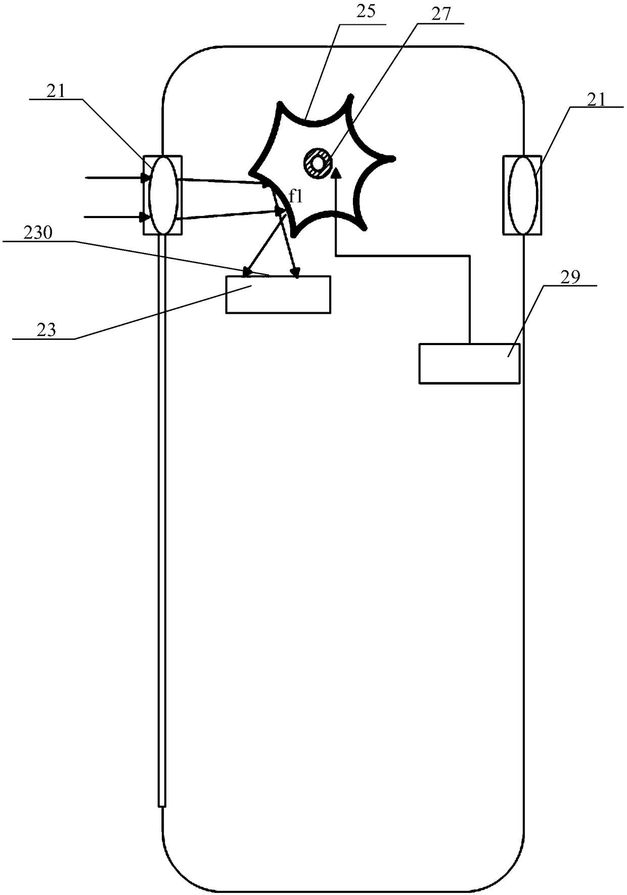 Imaging module, terminal device and zoom method