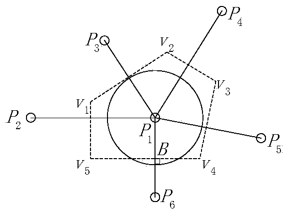 Coverage Hole Detection and Repair Method for Dynamic Sensor Networks Based on Sub-Voronoi Diagram Area Method