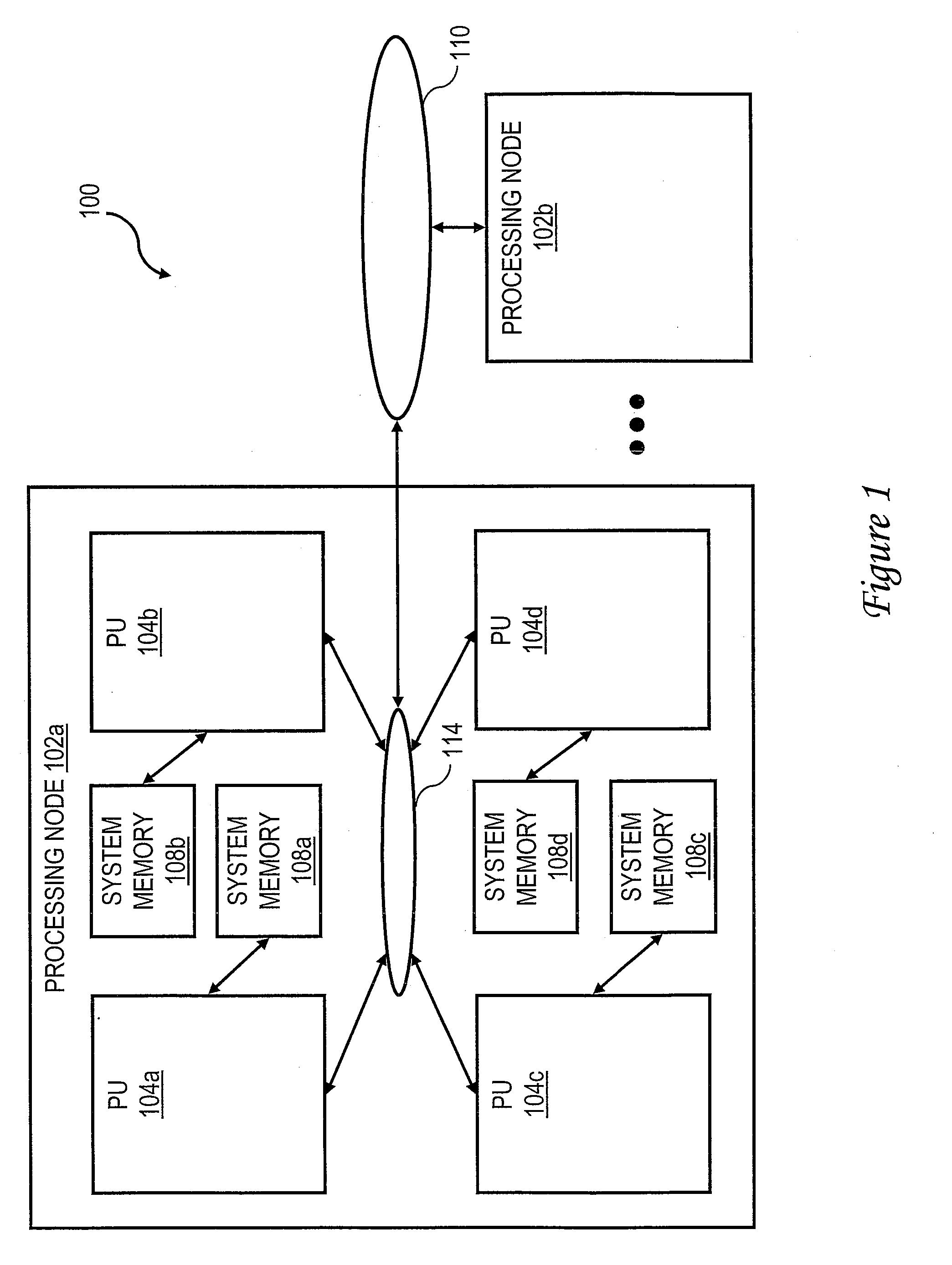 Virtual Barrier Synchronization Cache