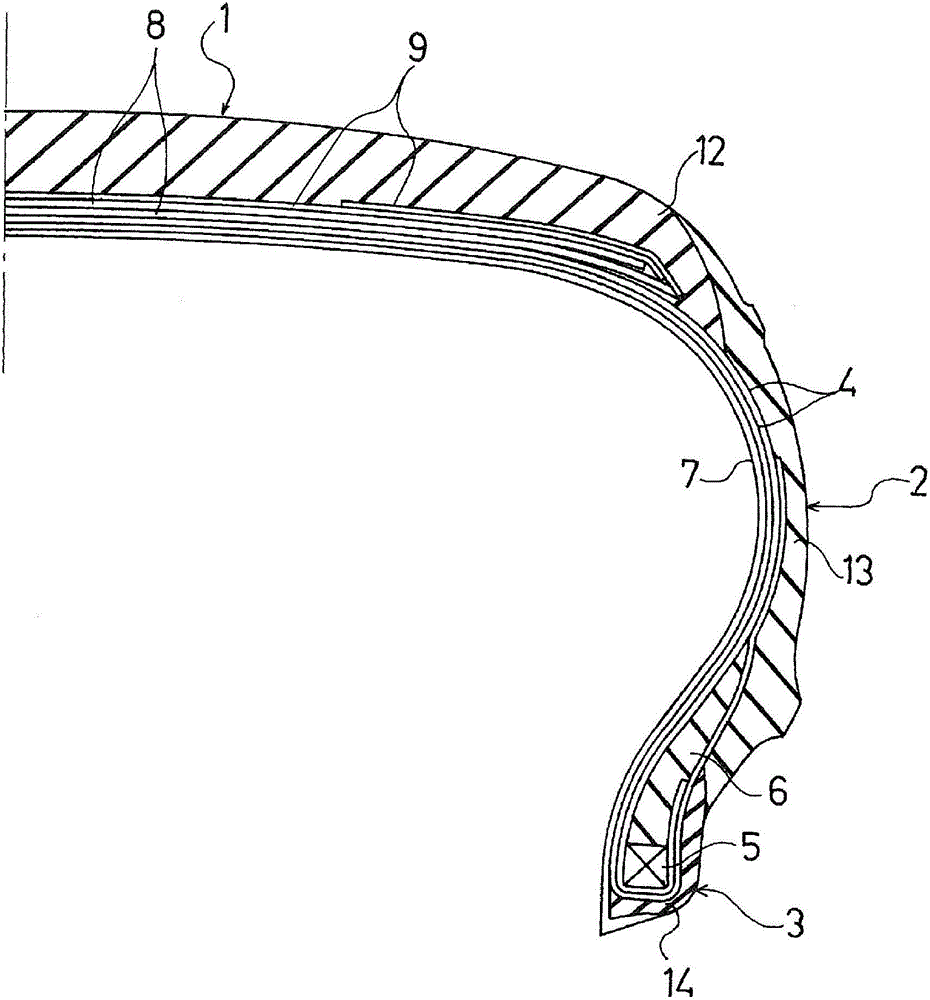 Rubber composition for tire treads