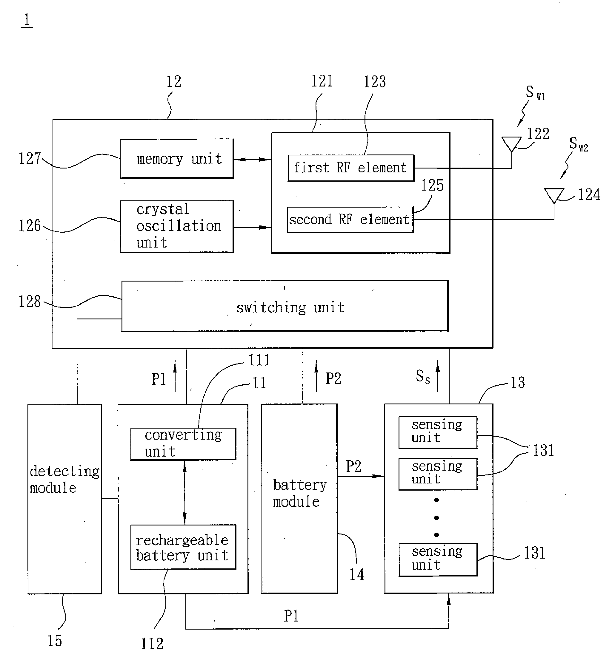Wireless communication system and its device