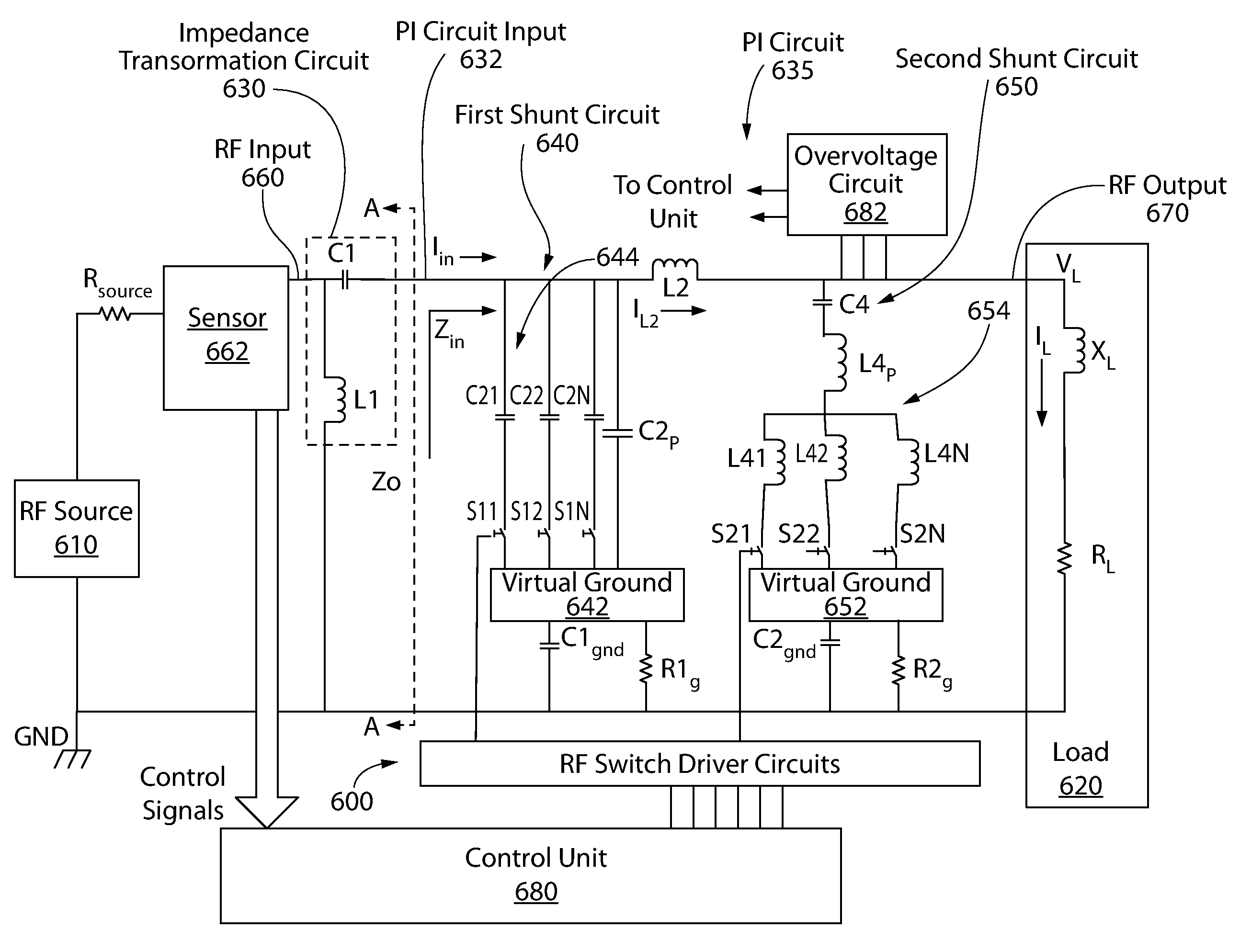 RF impedance matching network