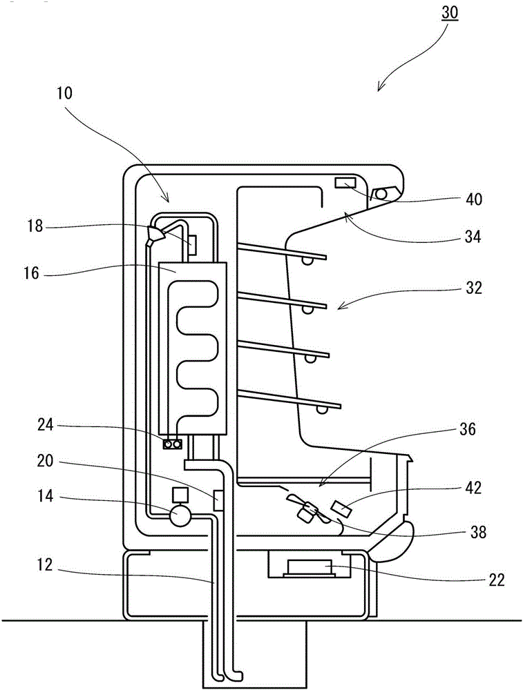 Control device and control method of refrigerated storage