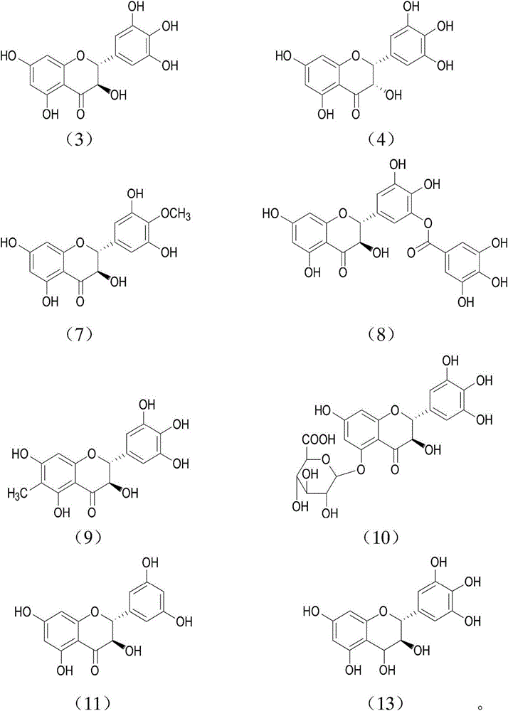 Novel application of benzopyran derivative in preparation of drug for treating hyperuricaemia