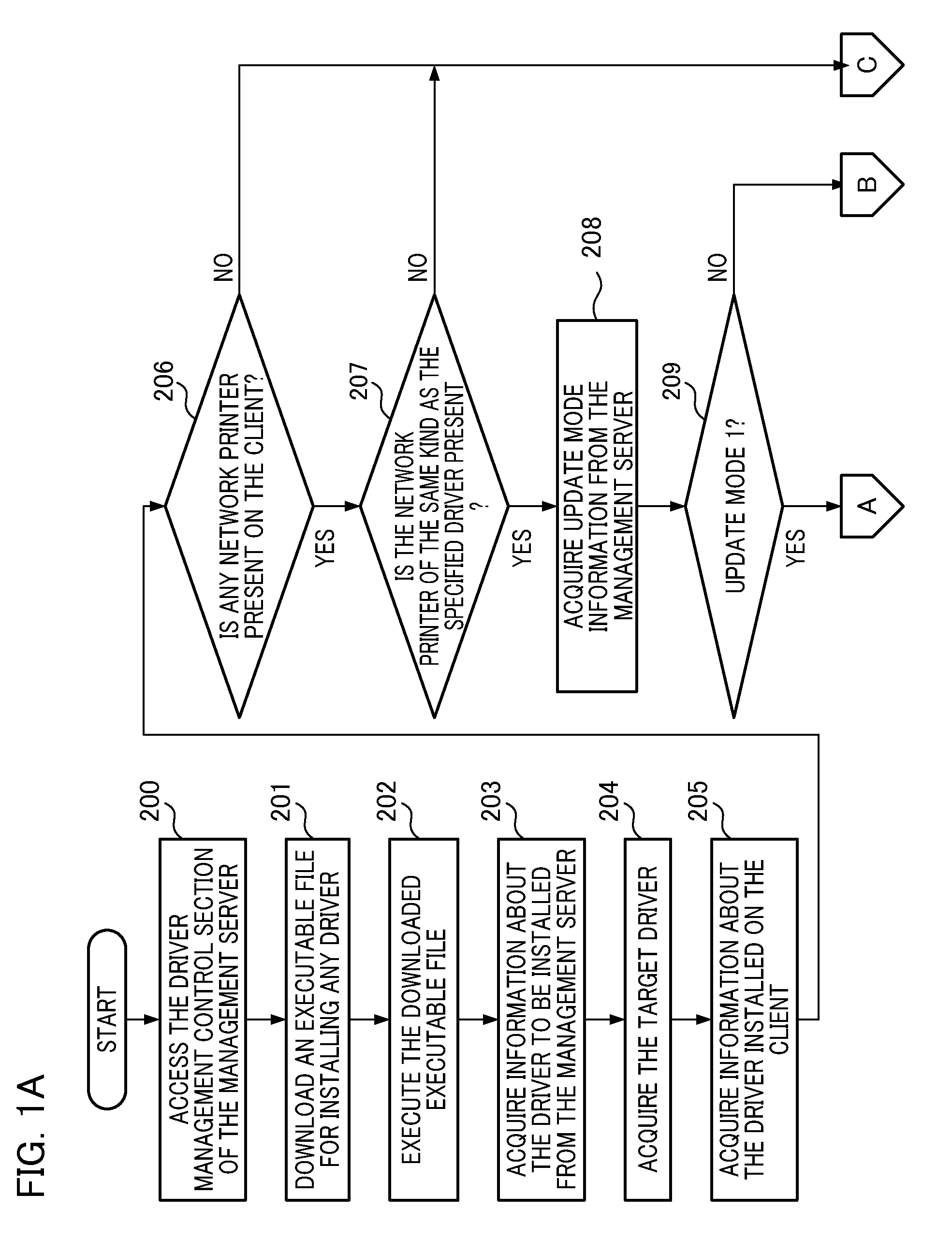 Information processing apparatus, and information processing method