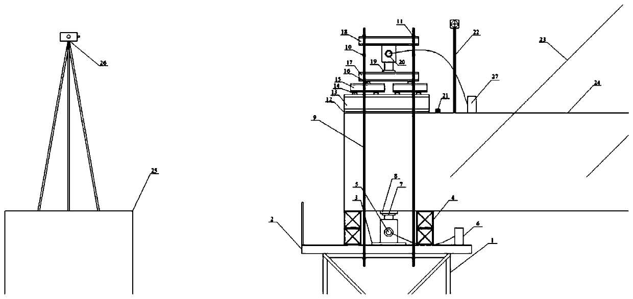 Intelligent deviation rectifying device and method in cable-stayed bridge rotating process