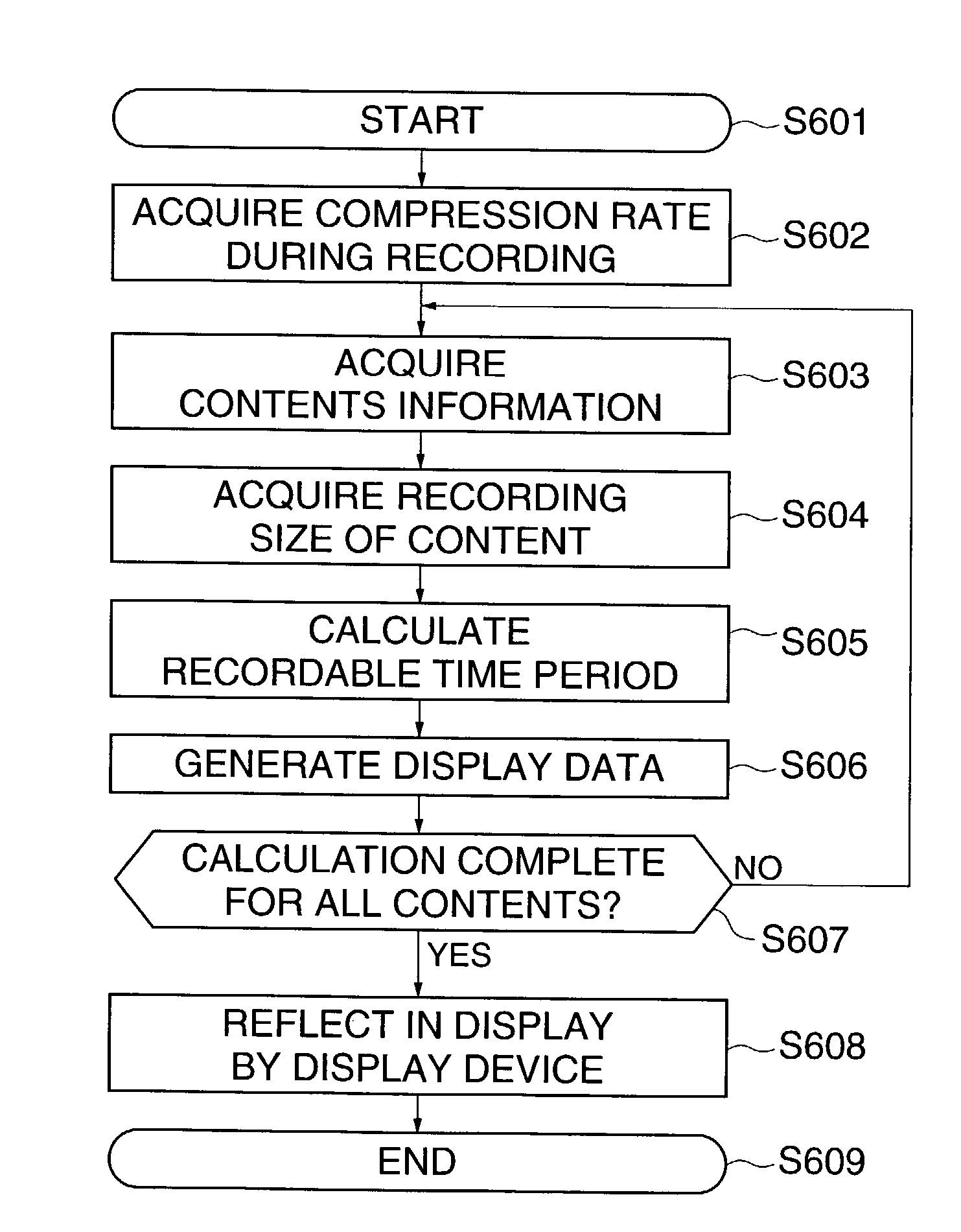 Recording apparatus, recording method, program for implementing the method, and storage medium storing the program