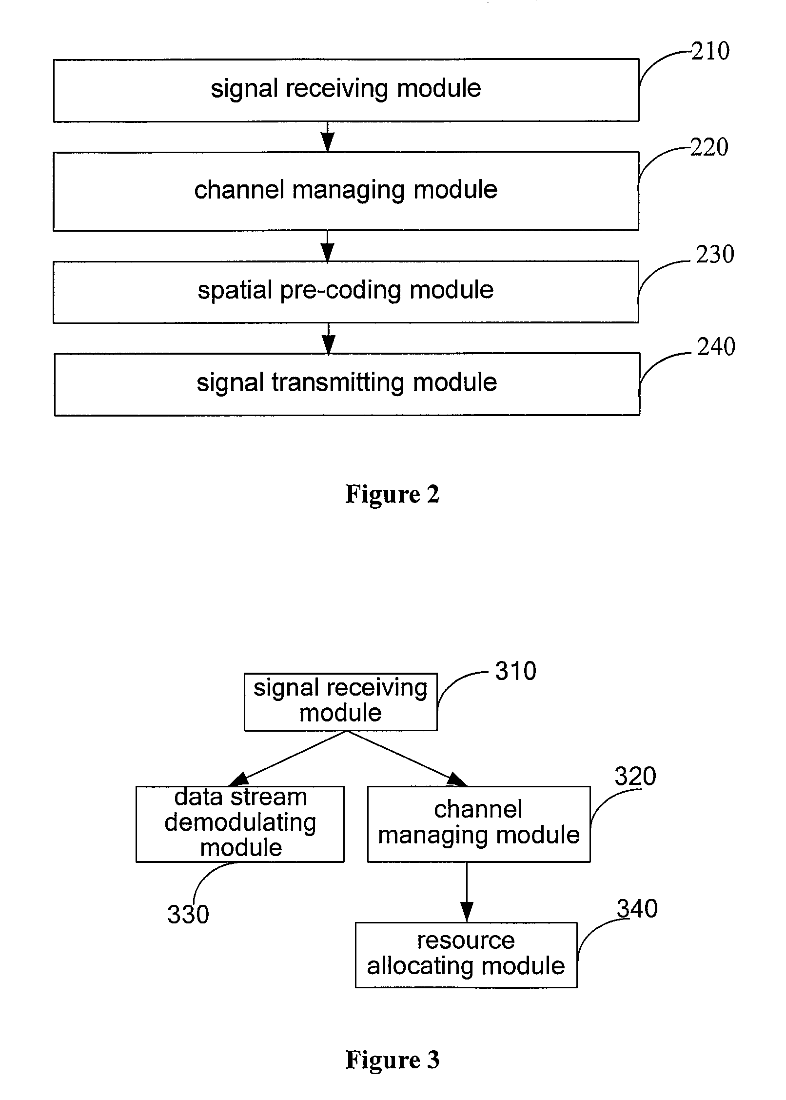 Method, system and apparatus for uplink space transmission of TDD system