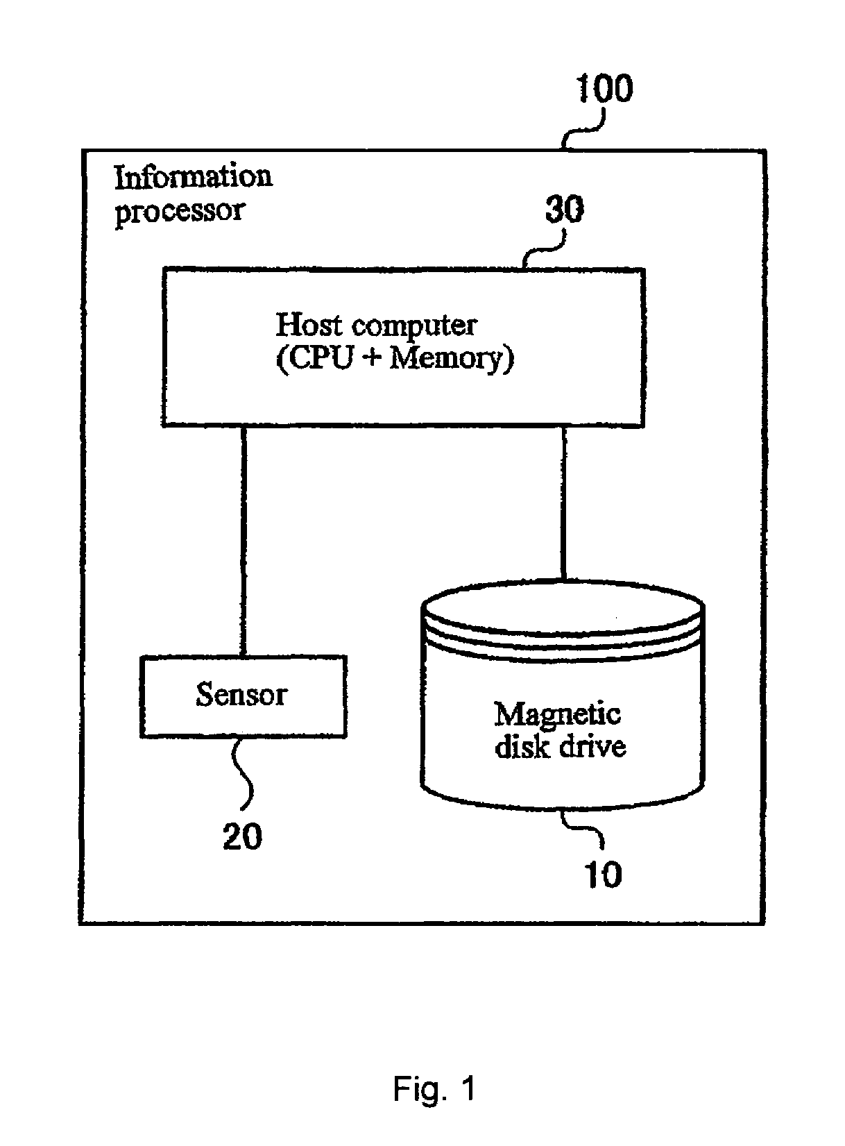 Method, apparatus and program storage device for magnetic disk drive protection