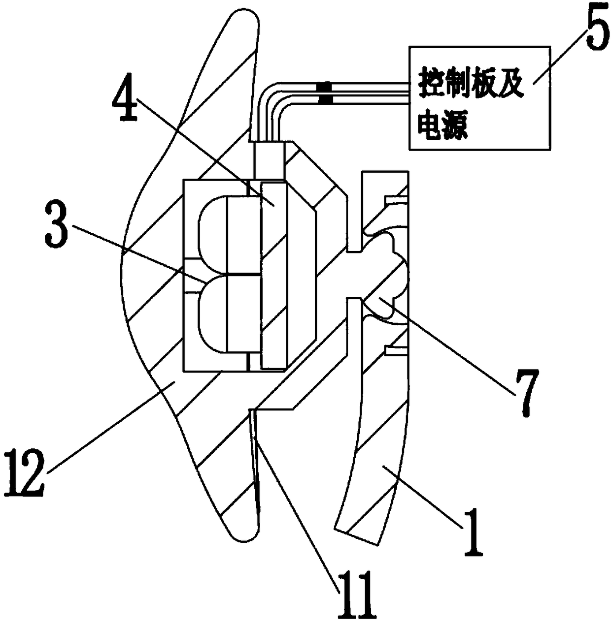 Are light source LED light combined module