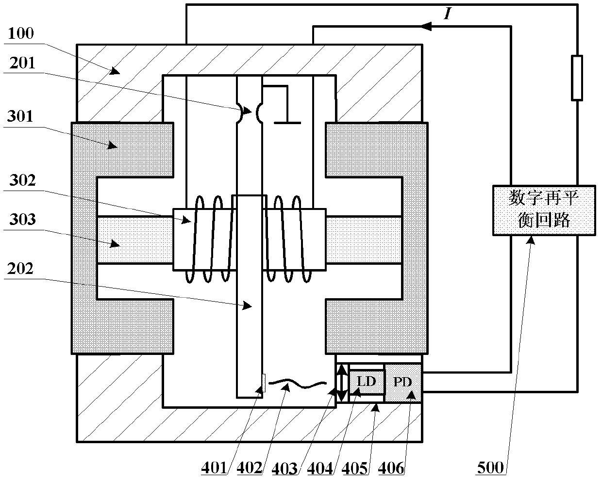 Quartz flexible accelerometer based on laser self-mixing interference