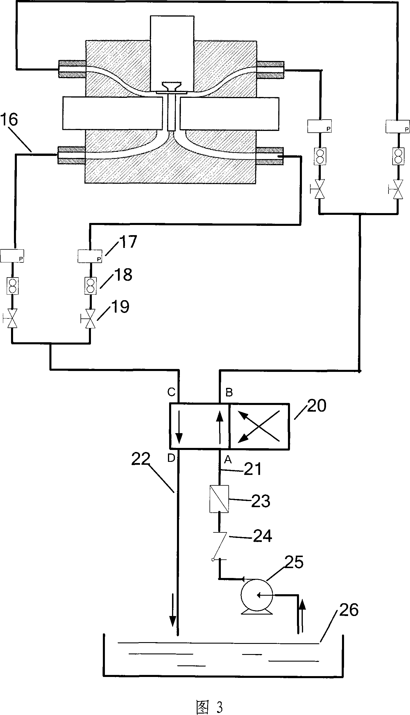 Active control type electrolysing solution flowing method in blade process and electrolysing solution circulating system