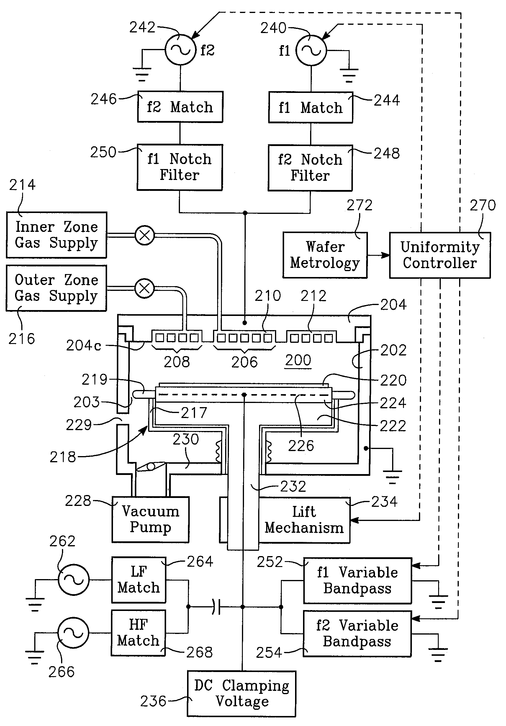 Plasma reactor with wide  process window employing plural vhf sources