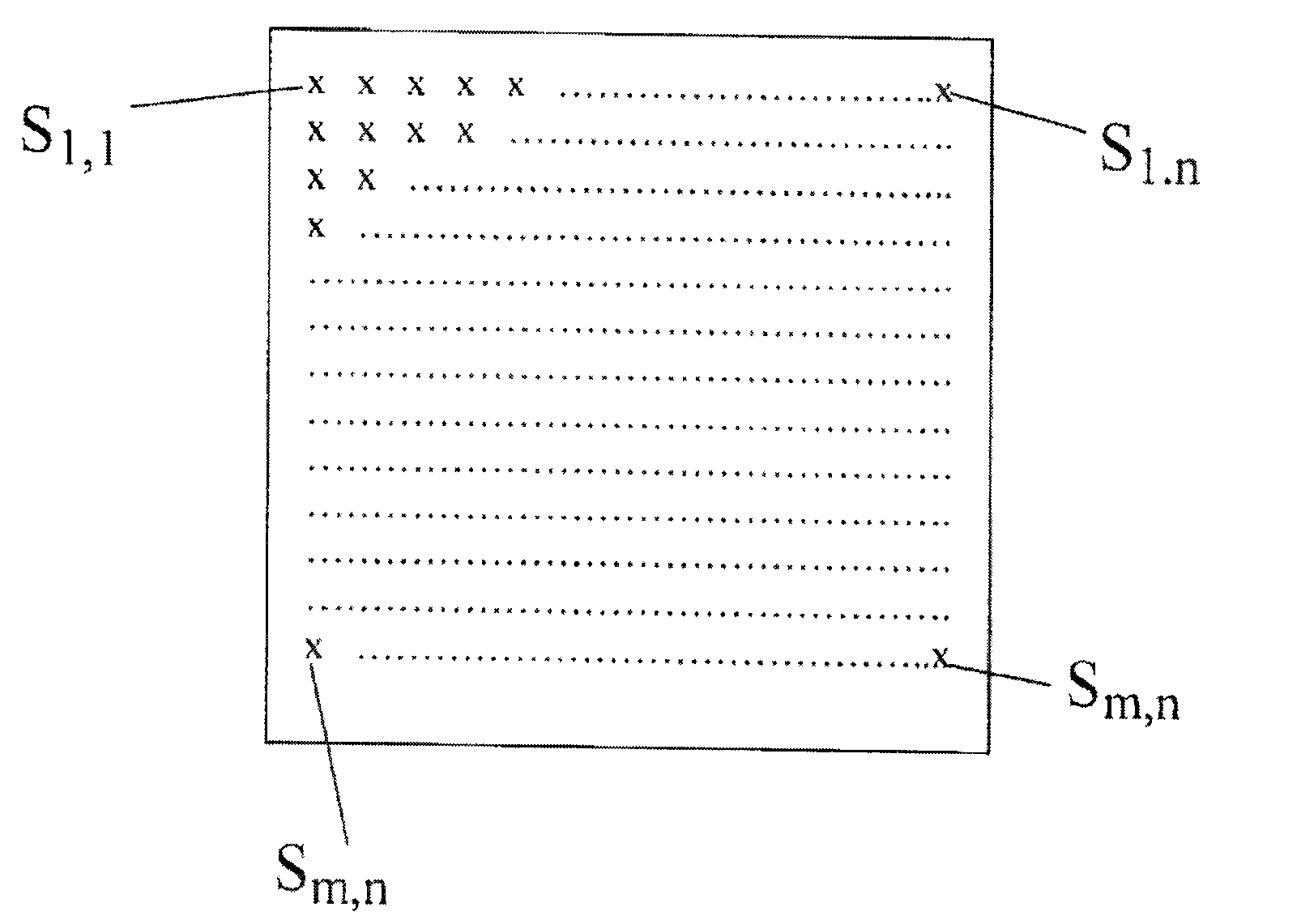 Sensor calibration method, computer program and computer readable medium