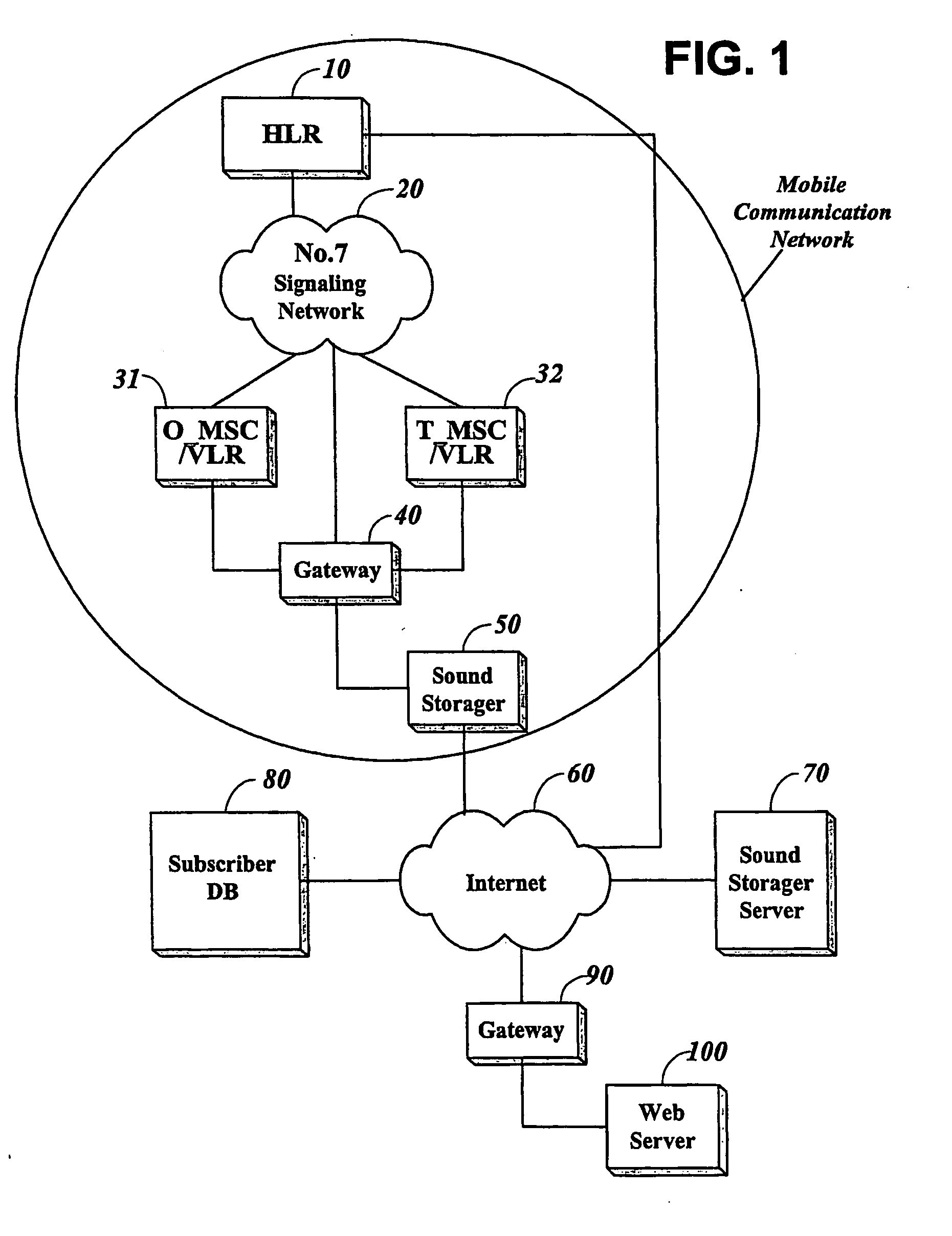 Method and apparatus for providing subscriber-based ringback tone
