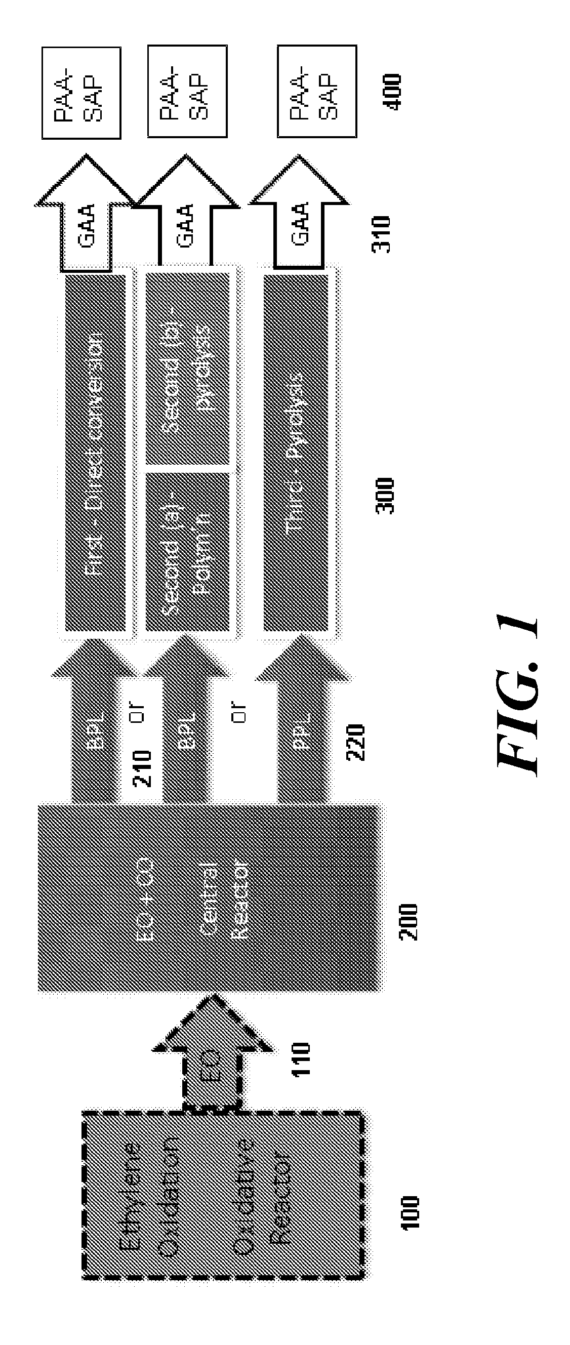 Systems and processes for polyacrylic acid production