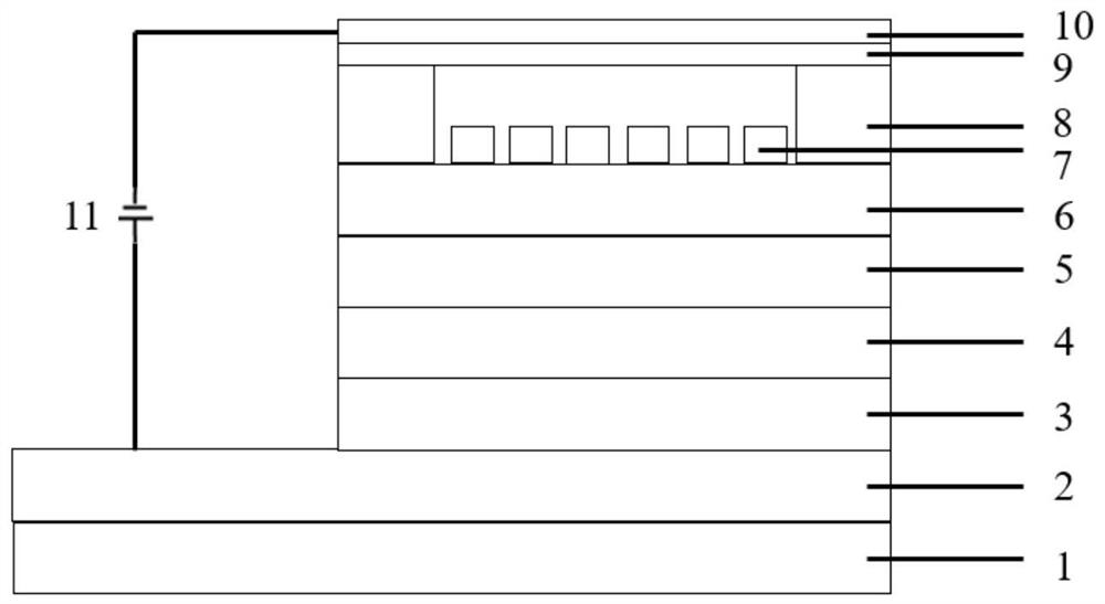 Flexible pressure visualization device and preparation method thereof