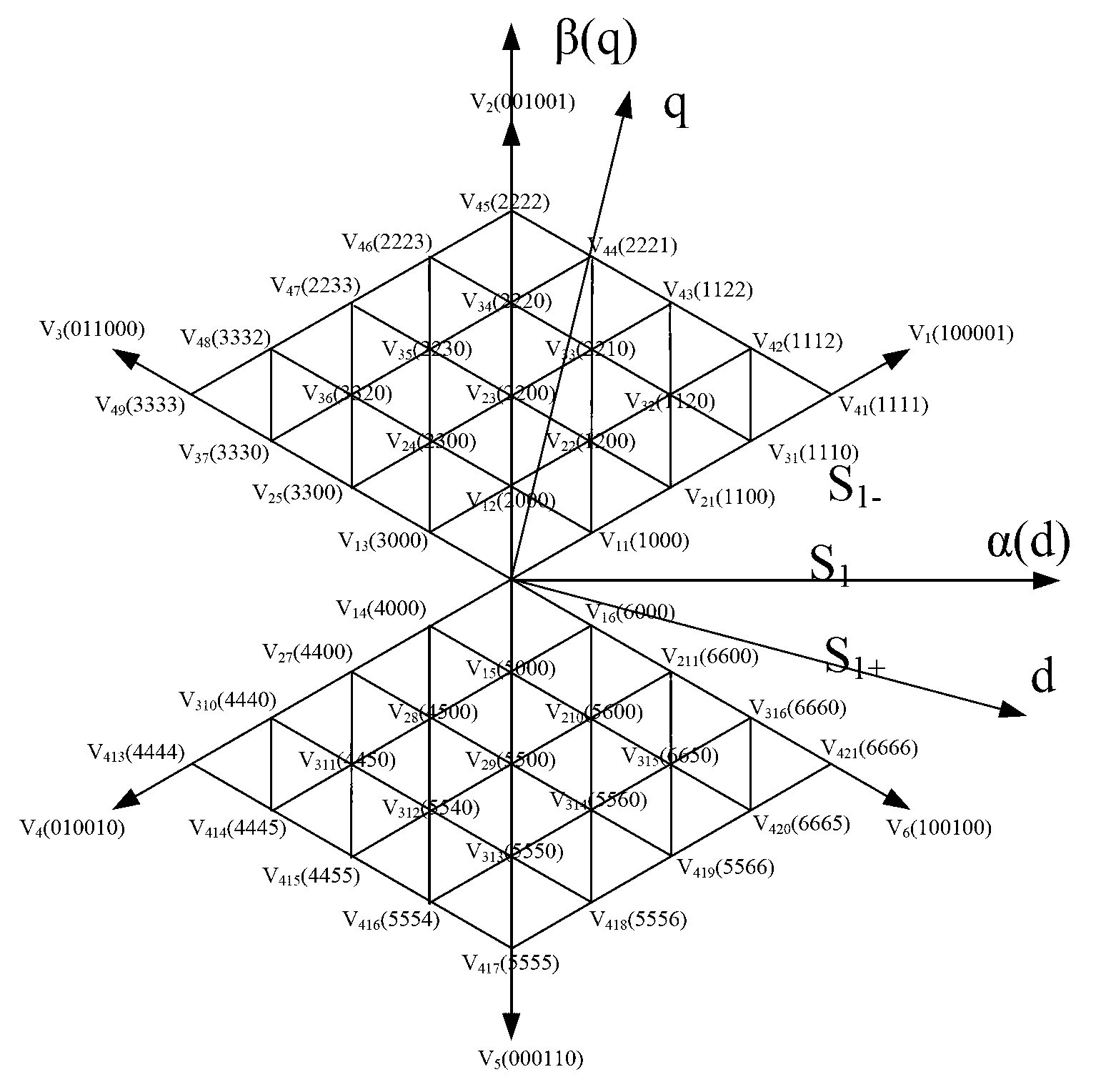 Torque ripple suppression method of brushless direct current motor