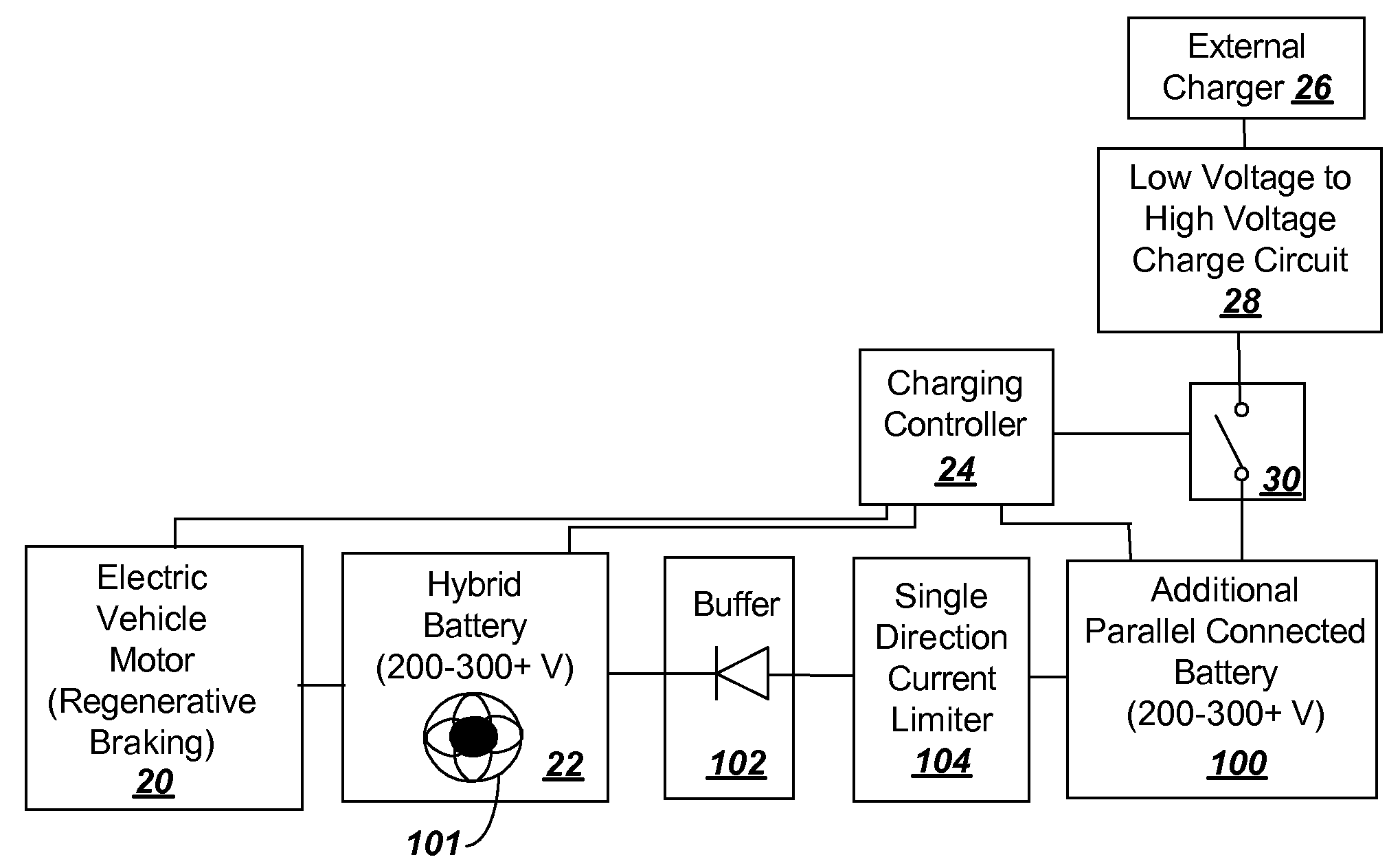 Current limiting parallel battery charging system to enable plug-in or solar power to supplement regenerative braking in hybrid or electric vehicle
