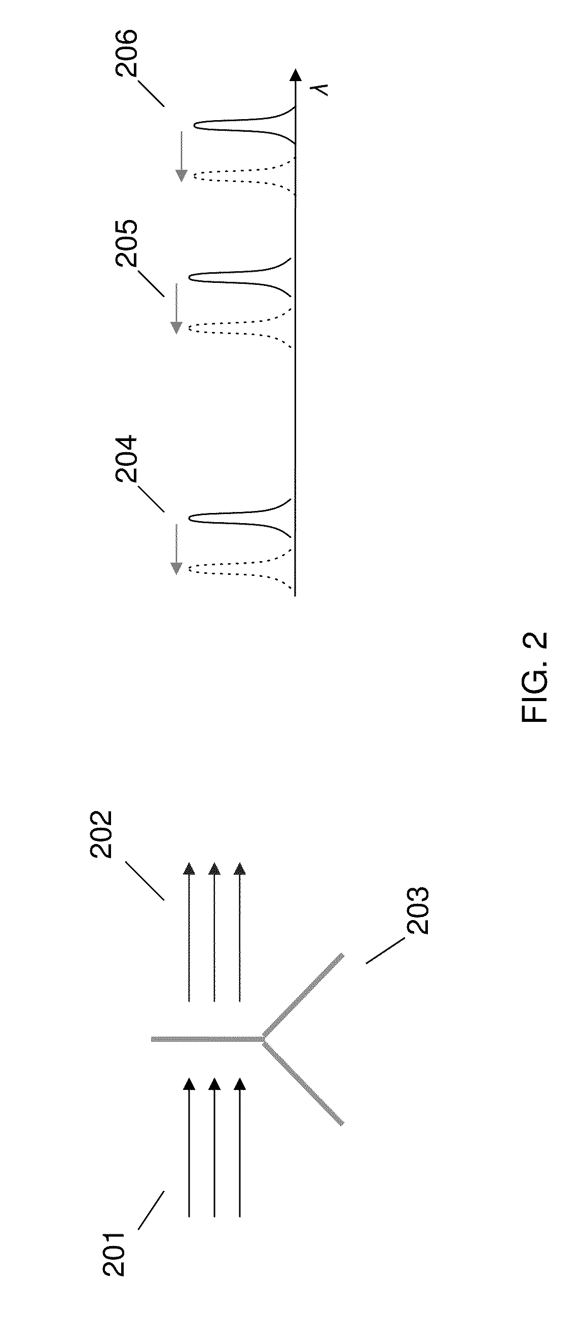 Multiplex tunable filter spectrometer